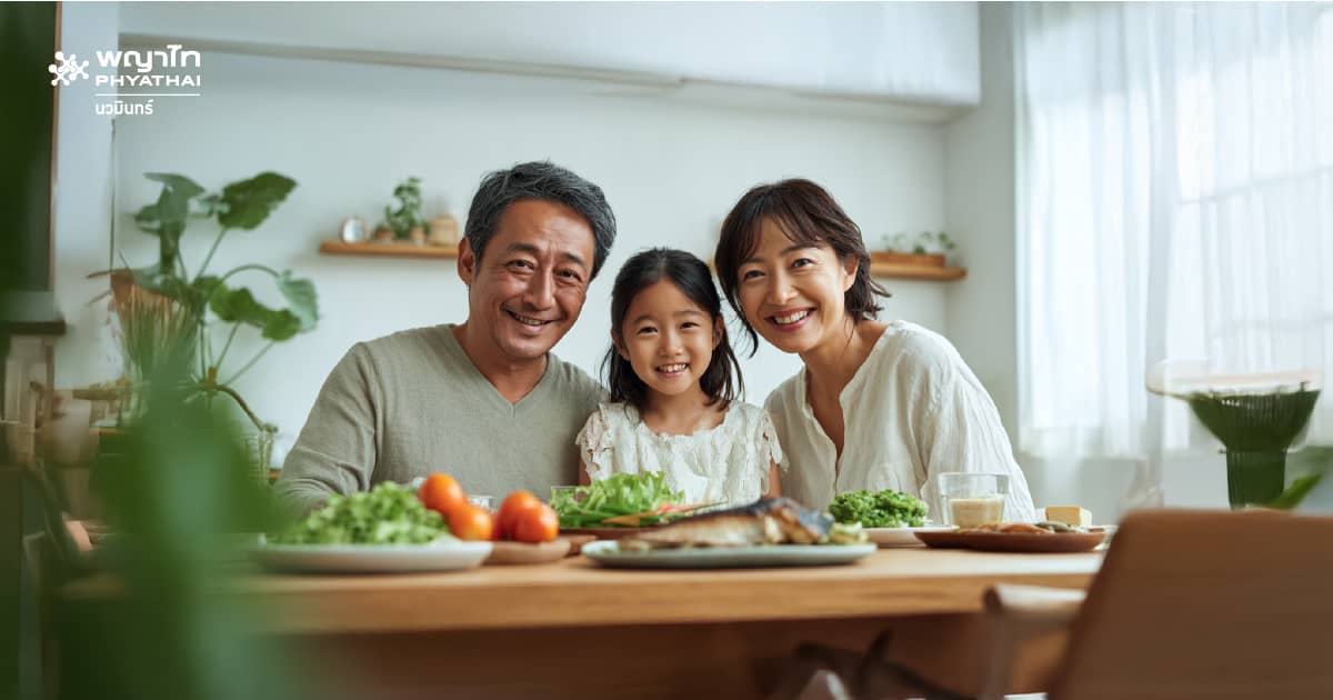 โปรแกรมตรวจคัดกรองสารก่อภูมิแพ้ (ทางอาหาร 20 ชนิด)