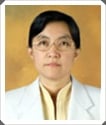 Prof. Dr. Pankae Mahaiswariya