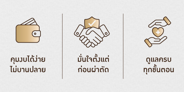 ลงทะเบียนรับสิทธิพิเศษ